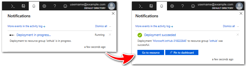 Screenshot of the deployment in progress and deployment succeeded notifications in Azure portal.