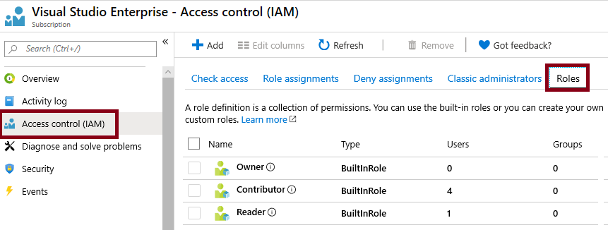 Screenshot of IAM roles blade. Owner, contributor, and reader roles are shown.