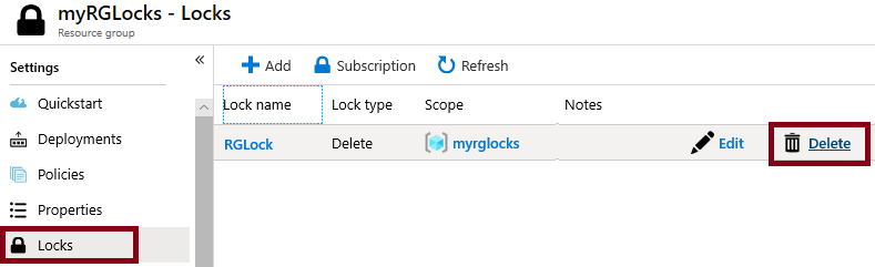 Screenshot of the Lock with the Delete link highlighted.
